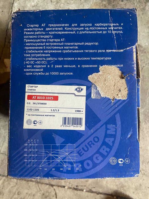 Стартер для автомобів daewoо сенс та заз