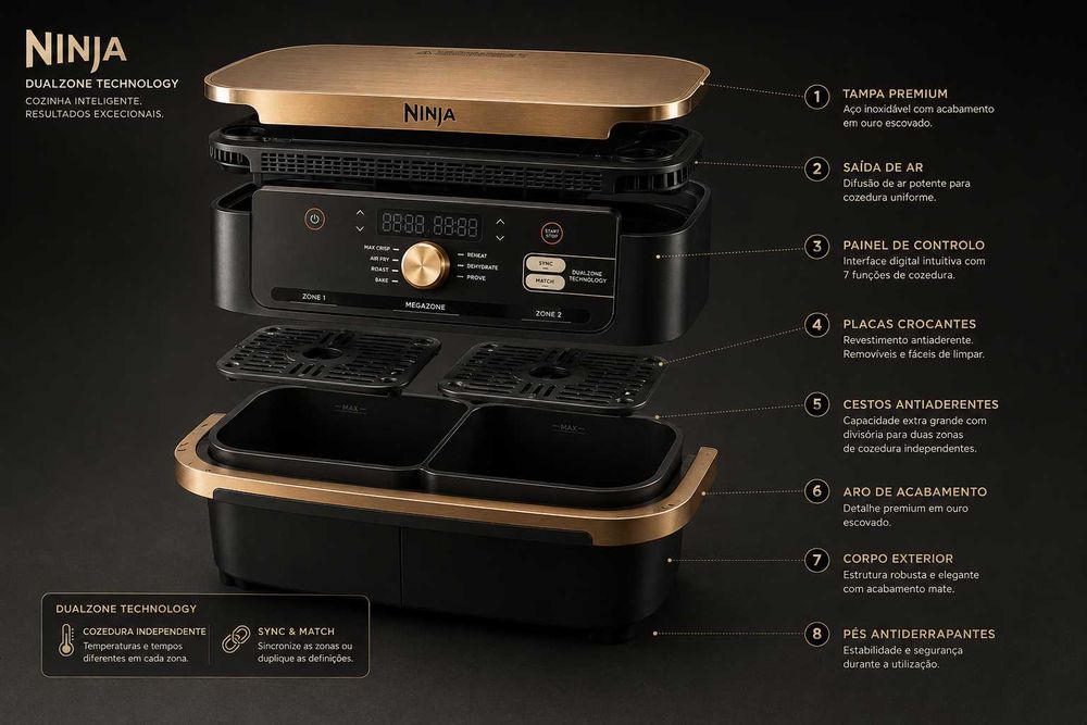 Ninja Foodi FlexDrawer Dual Compartment. 10.4L Air Fryer