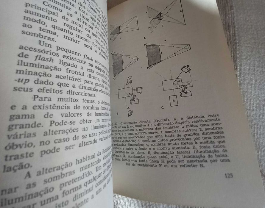 Manual de Fotografia Macro