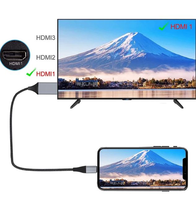 Kabel HDMI do telefonu, kabel konwertera HDMI 2,0 m, iPhone/iPad/iPod