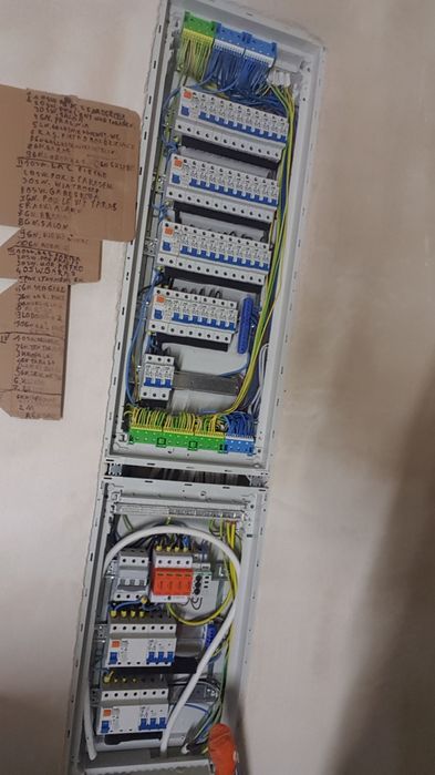 instalacje elektryczne modernizacje elektryk pomiary alarmy monitoring