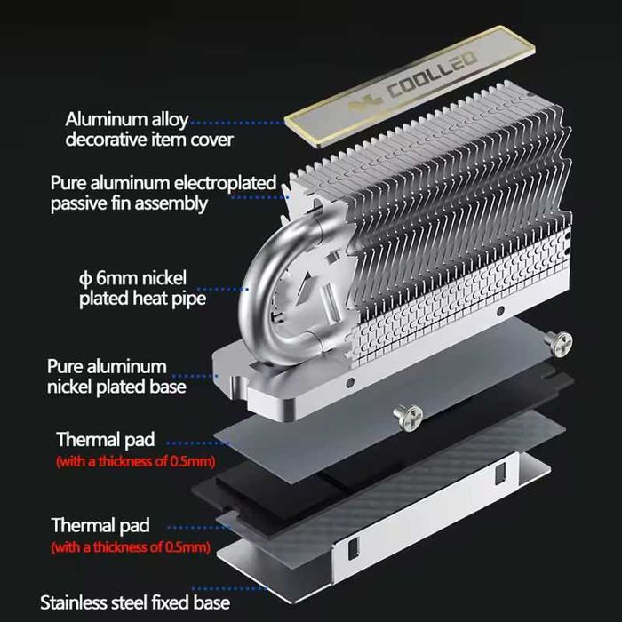Радіатор JEYI для SSD M2 2280 NVME Heatsink (Новий)