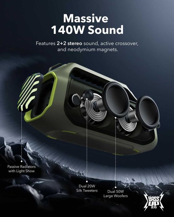 Anker SoundCore Boom 2 Plus (140 Вт) - Портативна колонка