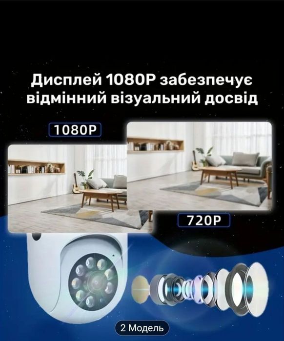 Wi-Fi камера безпеки з поворотом 360° та нічним баченням