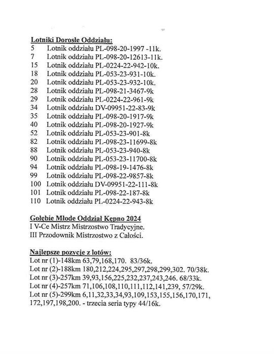 gołębie pocztowe samica 100% SG Grzeschik