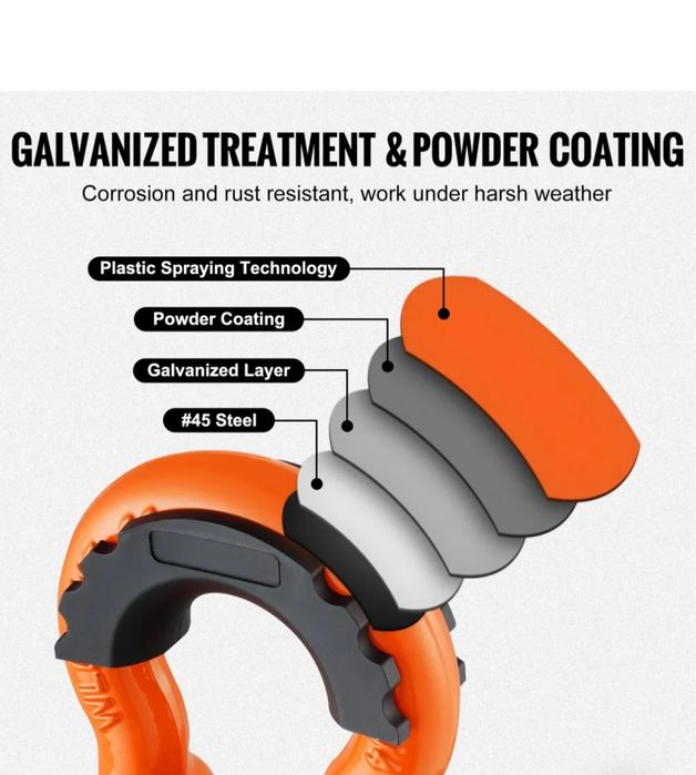 D-подібні буксирувальні скоби VEVOR 3/4" (комплект 2 шт.), 30T