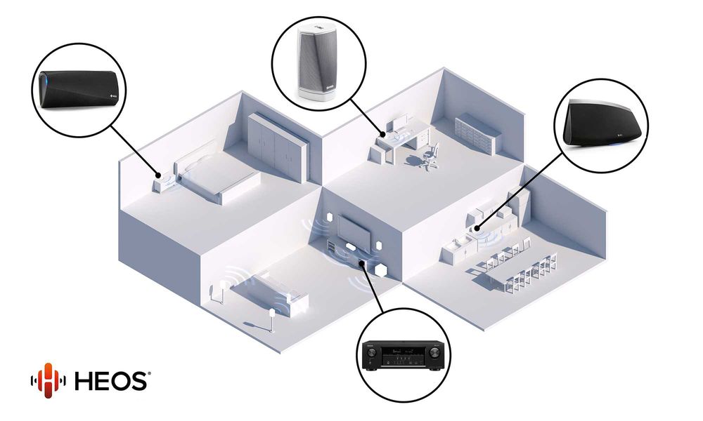 Denon DRA-900H amplituner sieciowy stereofoniczny 2 kolory