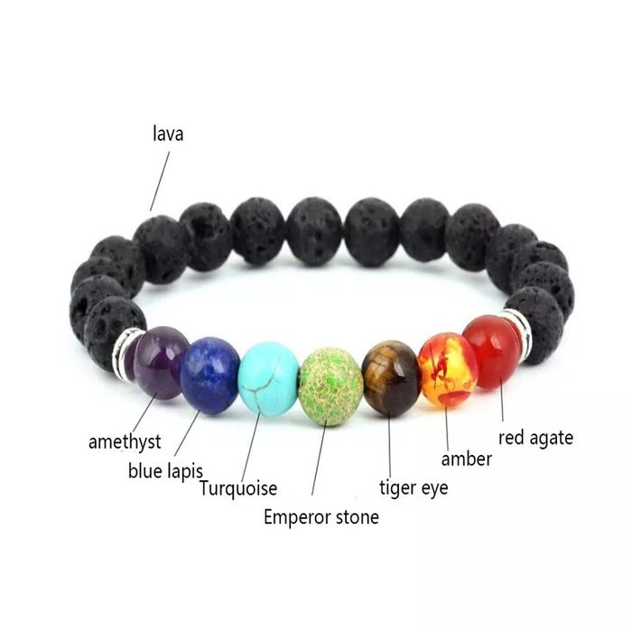 Pulseira 7 chakras