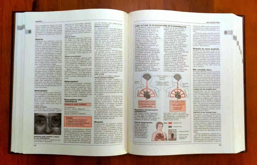 Enciclopédia de Medicina