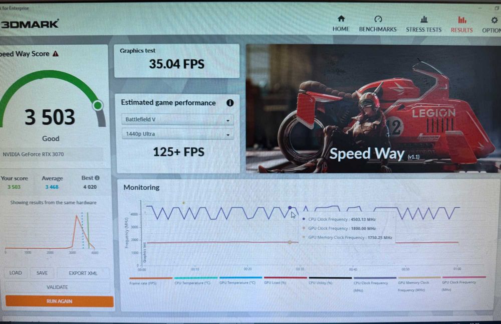 Відеокарта MSI GeForce RTX 3070 VENTUS 3X PLUS OC (LHR)