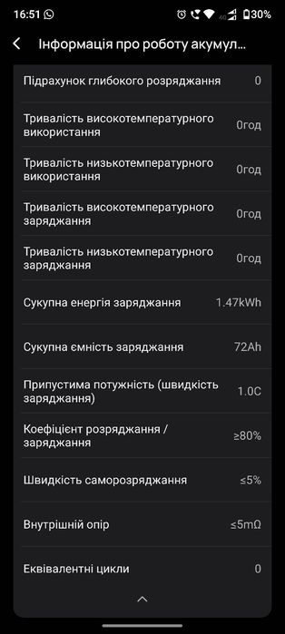 Ecoflow Stream AC Pro (Delta lite) нова