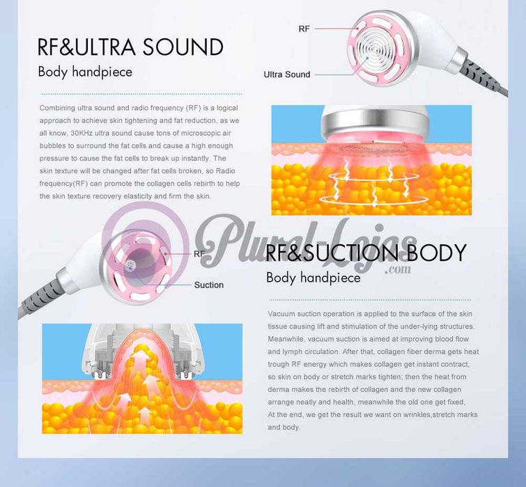 Maquina Cavitação S SHAPER +Radiofrequencia + Vácuo + Mesoterapia