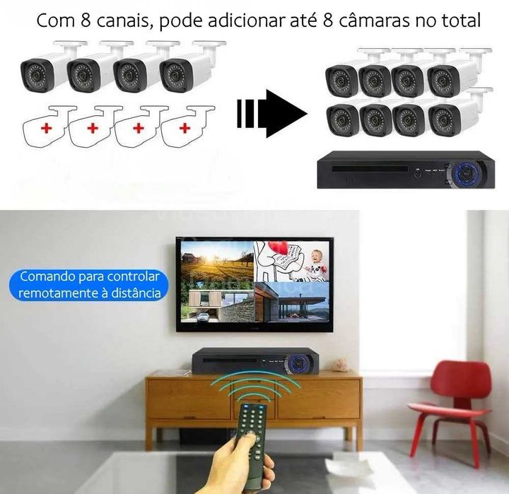 Conjunto NVR 8 Canais ‼️ 4 Câmaras ‼️ 3MP ‼️ PoE ‼️ Deteção Movimento