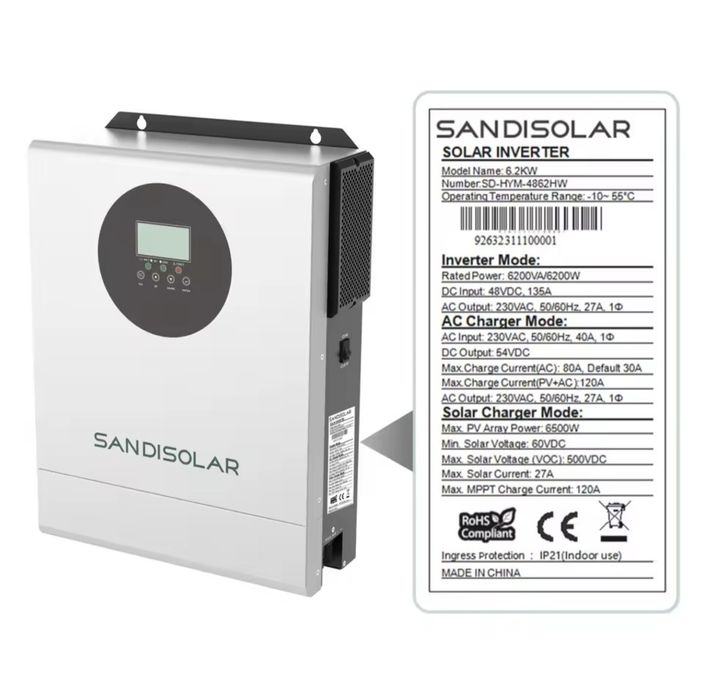Sandisolar 4.2kw, 6.2kw Anenji, Aninerel