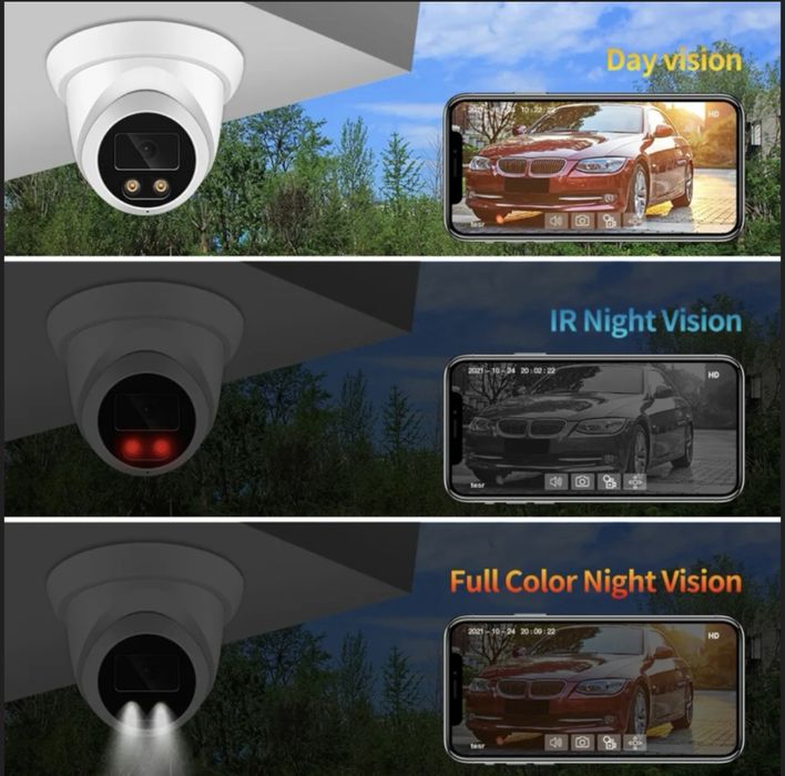 Камера видеонаблюдения  8mp./2.8mm /PoE/ микрофон/LED подсветка