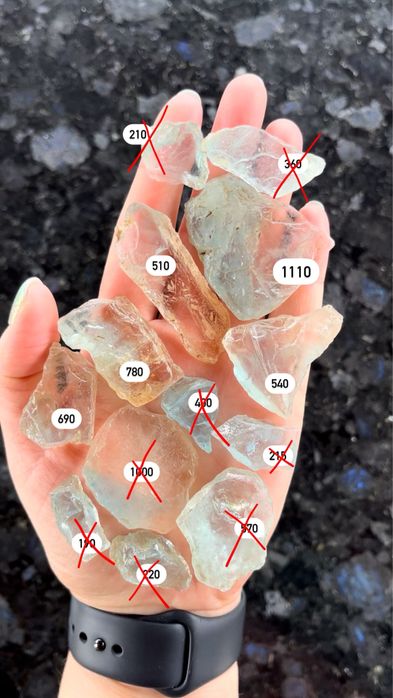 Поліхромні топази