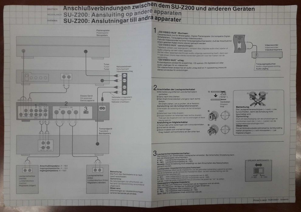 Продается усилитель Technics SU-Z200