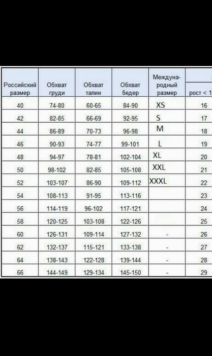 Сукня великий розмір зелена