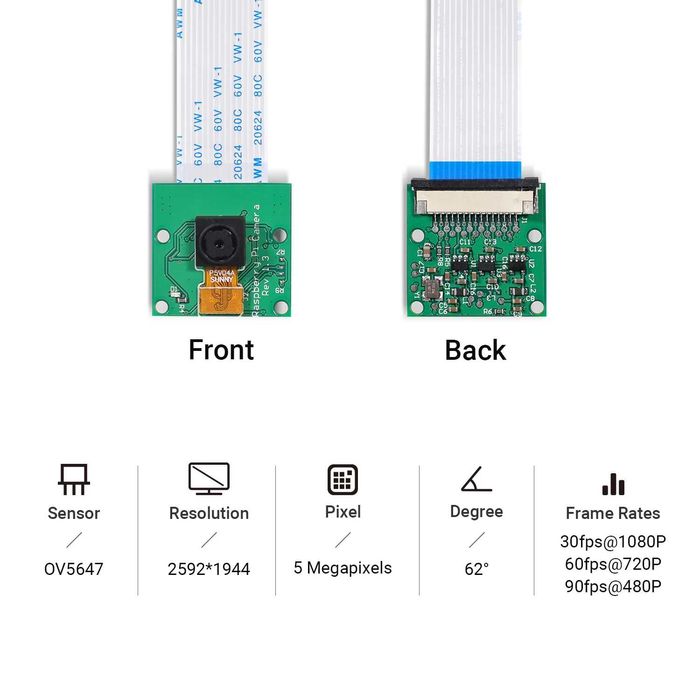 LABISTS B01 Moduł kamery Raspberry Pi 4 3 B+ 2 1 5MP 1080p kamera
