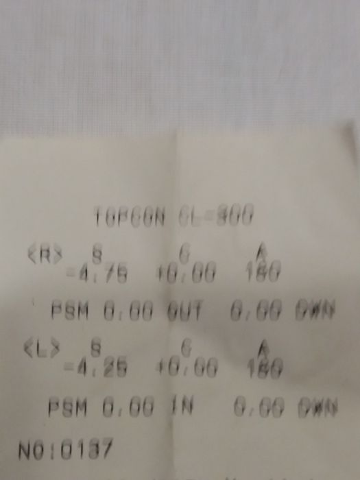 Okulary -4,75; -4,25
