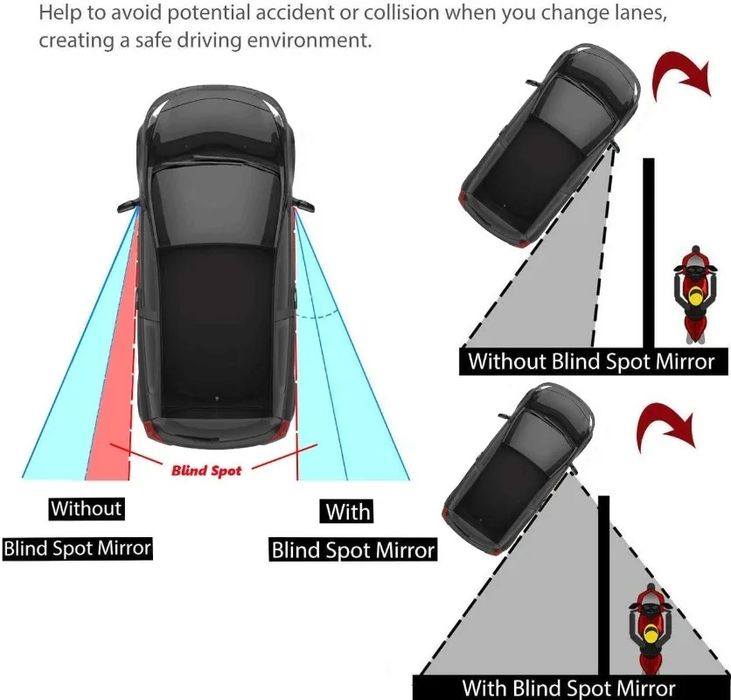 Автомобільне дзеркало додаткове міні дзеркало сліпа зона безпека авто