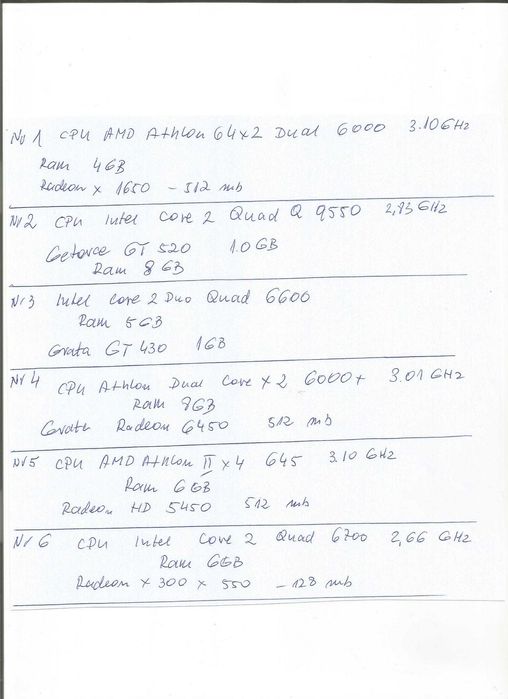 Sprzedam komputery i TV