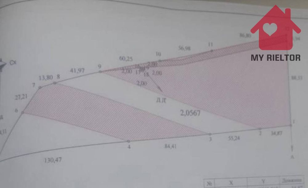 Продаж земельної ділянки в с.Розівка