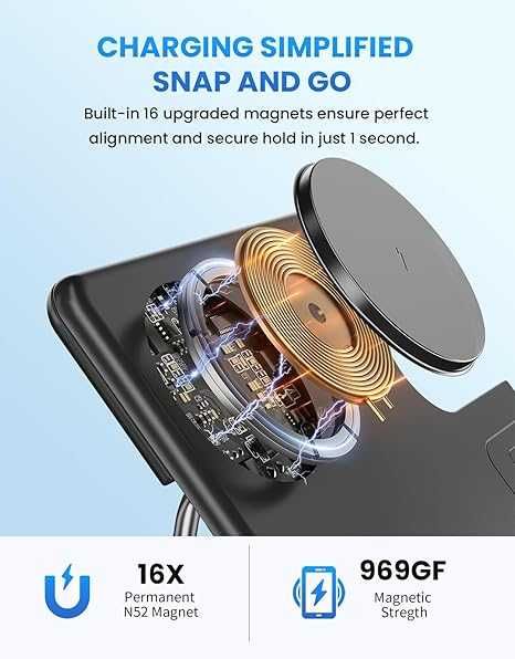 JoyGeek MagSafe ładowarka indukcyjna 3 w 1  Iphone 525