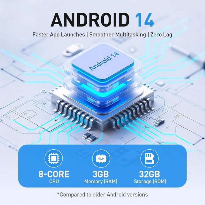 MP3 MP4 AGPTEK плеер Android  3+32, FM, E-book