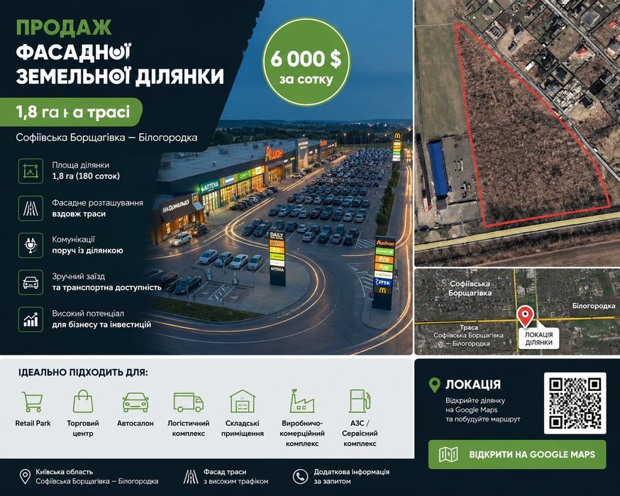 оренда фасаадних ділянок 2 га