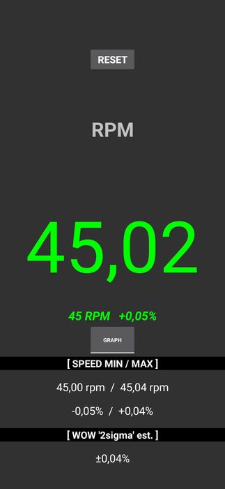 Gira Discos Dual 1019 (Ano 1965 )
