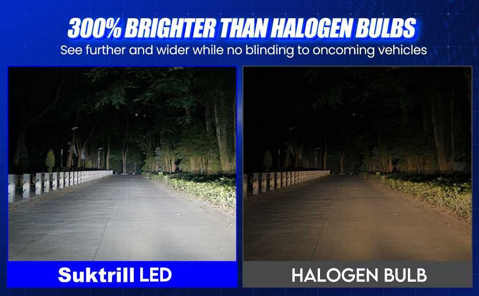 Lâmpadas H7 LED de carro e moto, 28000LM