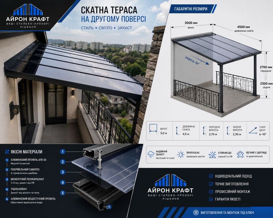 Навес, Авто навес, металлоконструкции всех видов