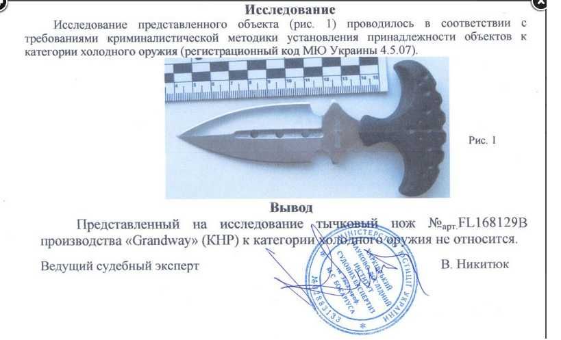 Ніж тичковий тактичний Череп R.A.Knives Wolf Нож шейник тактический ПУШ-ДАГЕР (PUSH DAGGER)