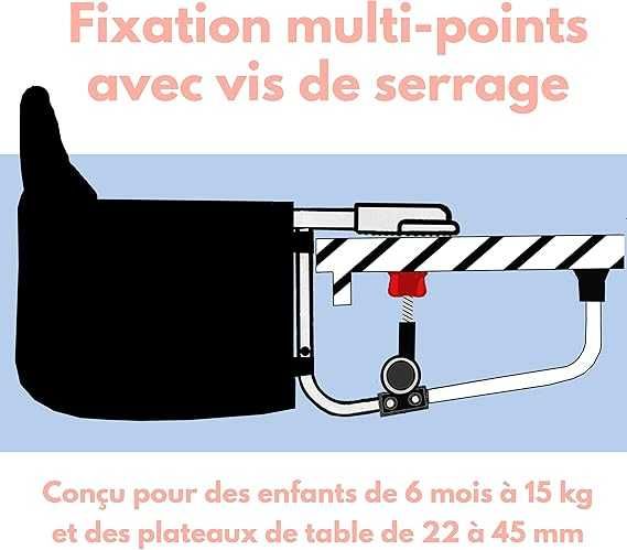 Looping Fotelik dla niemowląt do stołu