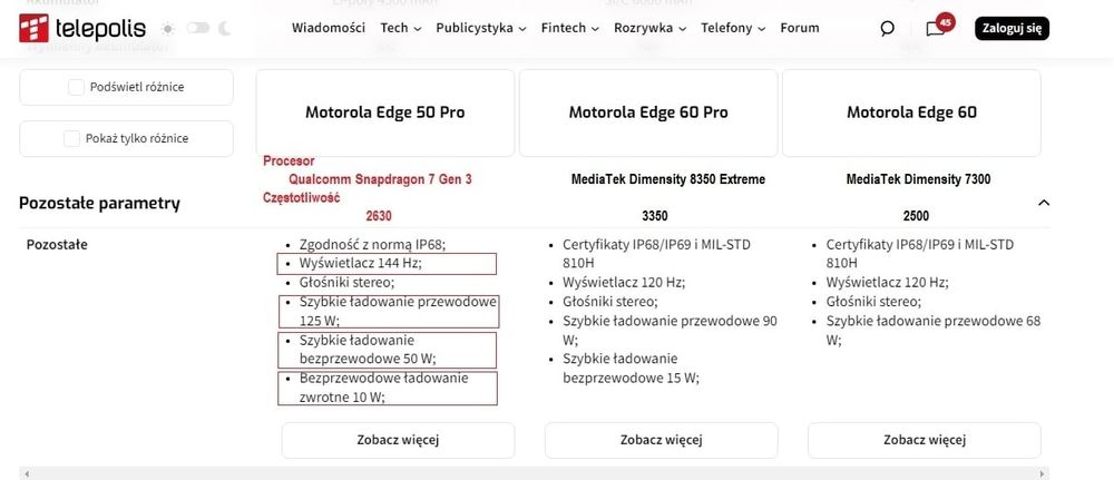 NOWA Motorola Egde 50 Pro 12/512GB