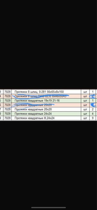 Протяжки шліцеві круглі квадратні