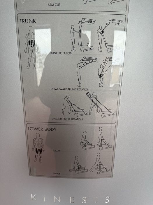 Мультистанция Technogym Kinesis One