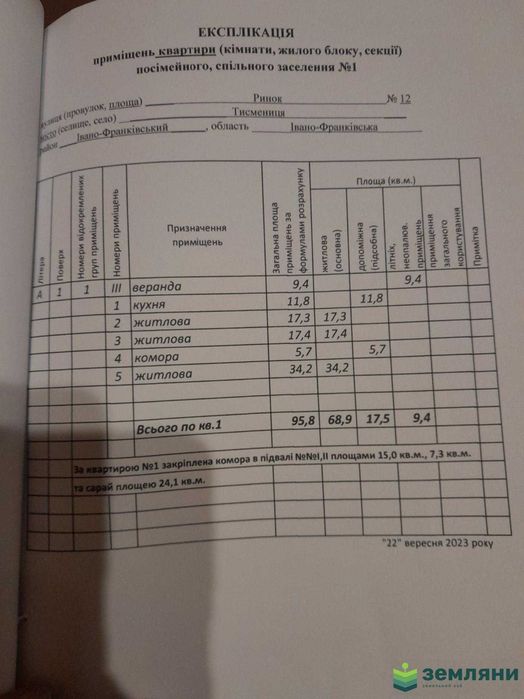 Продаж землі 3,71сот з будинком центр Тисмениці вул.Площа Ринок (5)