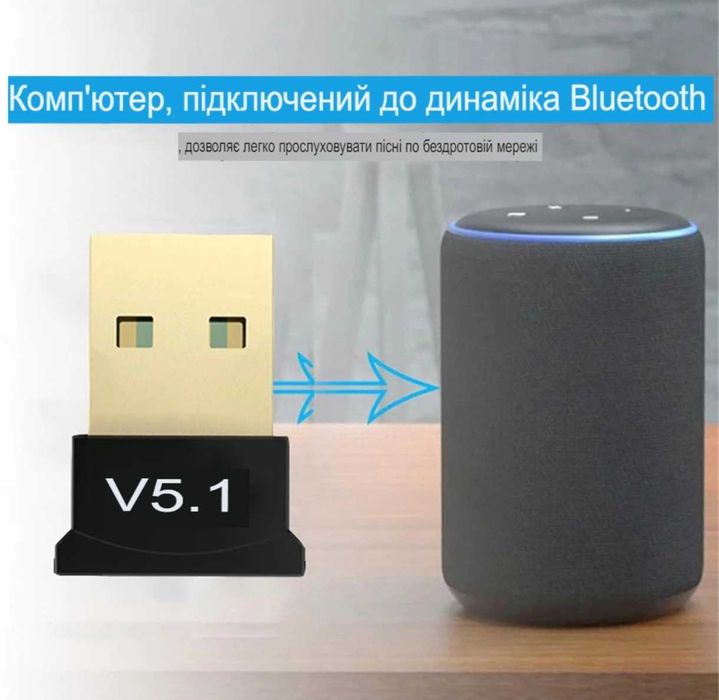 Адаптер Bluetooth 5,1 USB 2.0 для ПК Windows 11/10/8,1 (sv3666) блютуз
