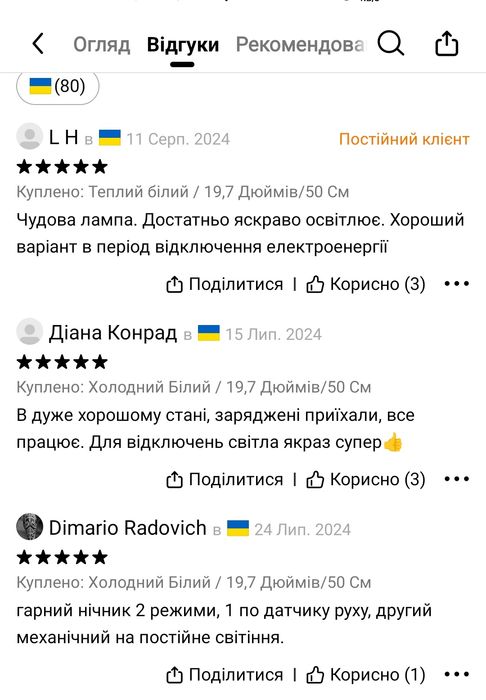 Акумуляторний світильник з датчиком руху