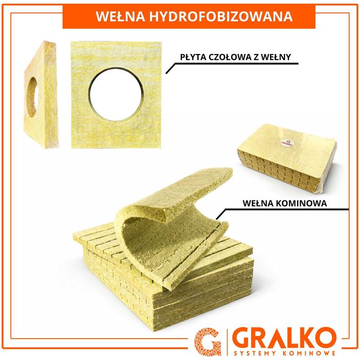Komin systemowy 7m KW2 fi 200 GRALKO IZOLOWANY System Kominowy