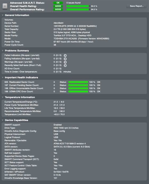 Vendo 9 discos para NAS de 2TB e 1TB usados