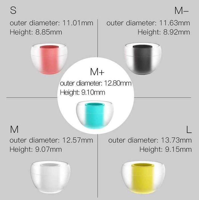 ‼️ Kbear 07 (5 пар) - нейтральные амбушюры для IEM, TWS наушников