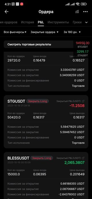 Обучение торговле и инвестициям на рынке криптовалют