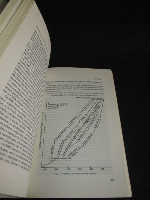 Livro Tecnologias da Informação Helder Coelho