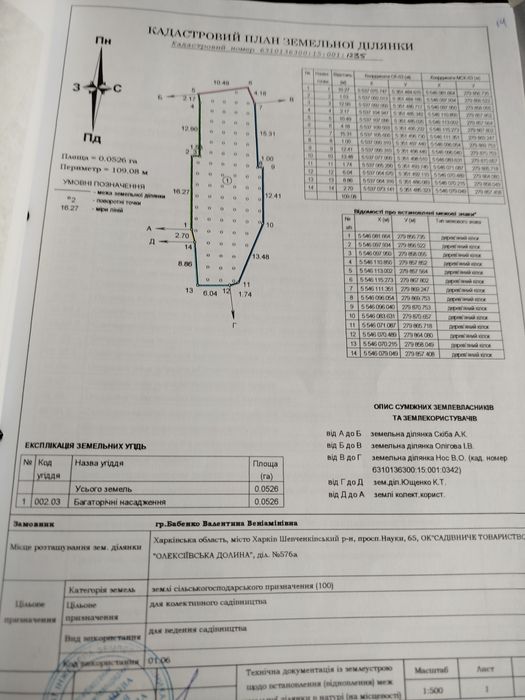 Продажа, аренда свои участки Павлово Поле пр. Науки 65 и уч Р. Лозовой