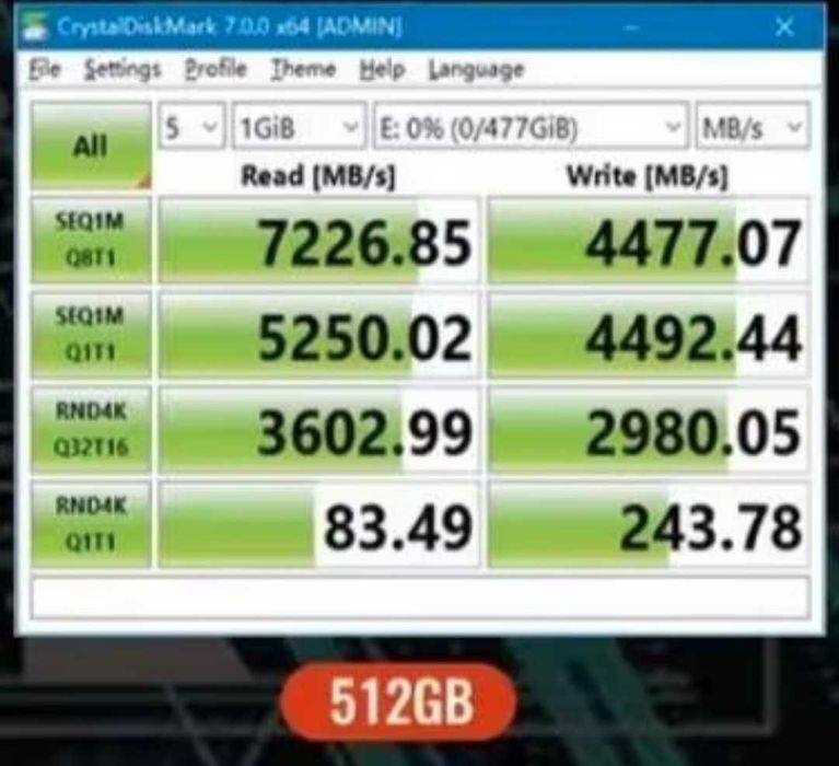 Disco Kingspec SSD M2 NVME 512GB (PCIE 4.0x4) -Novo