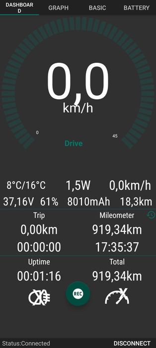 Trotinete Xiaomi M365