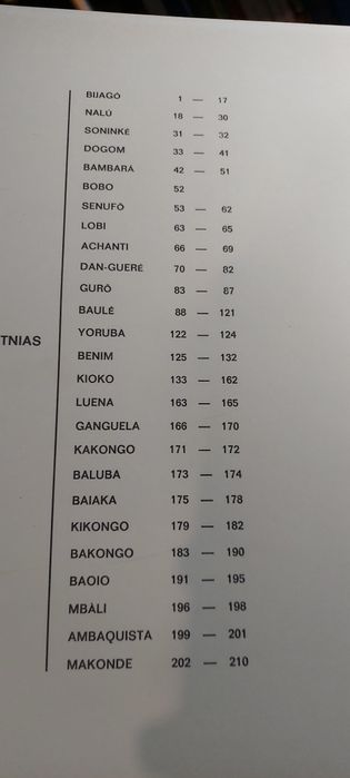 Escultura Africana no Museu de Etnologia do Ultramar (1968)